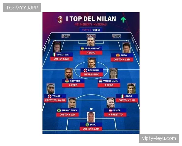 德甲转会市场火热，各队加速引援布局新赛季