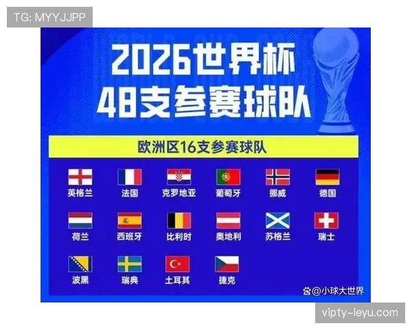 2026世界杯为什么改成48队赛制